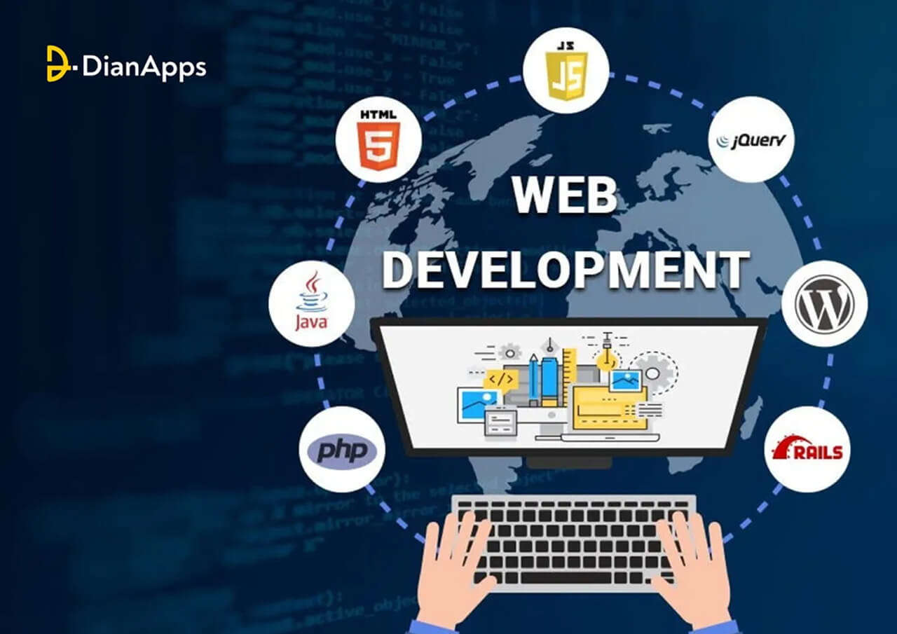 Introduction to Web Development